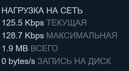 Роскомнадзор хотел ограничить скорость доступа к Twitter, а вместо этого «порезал» доступ к...