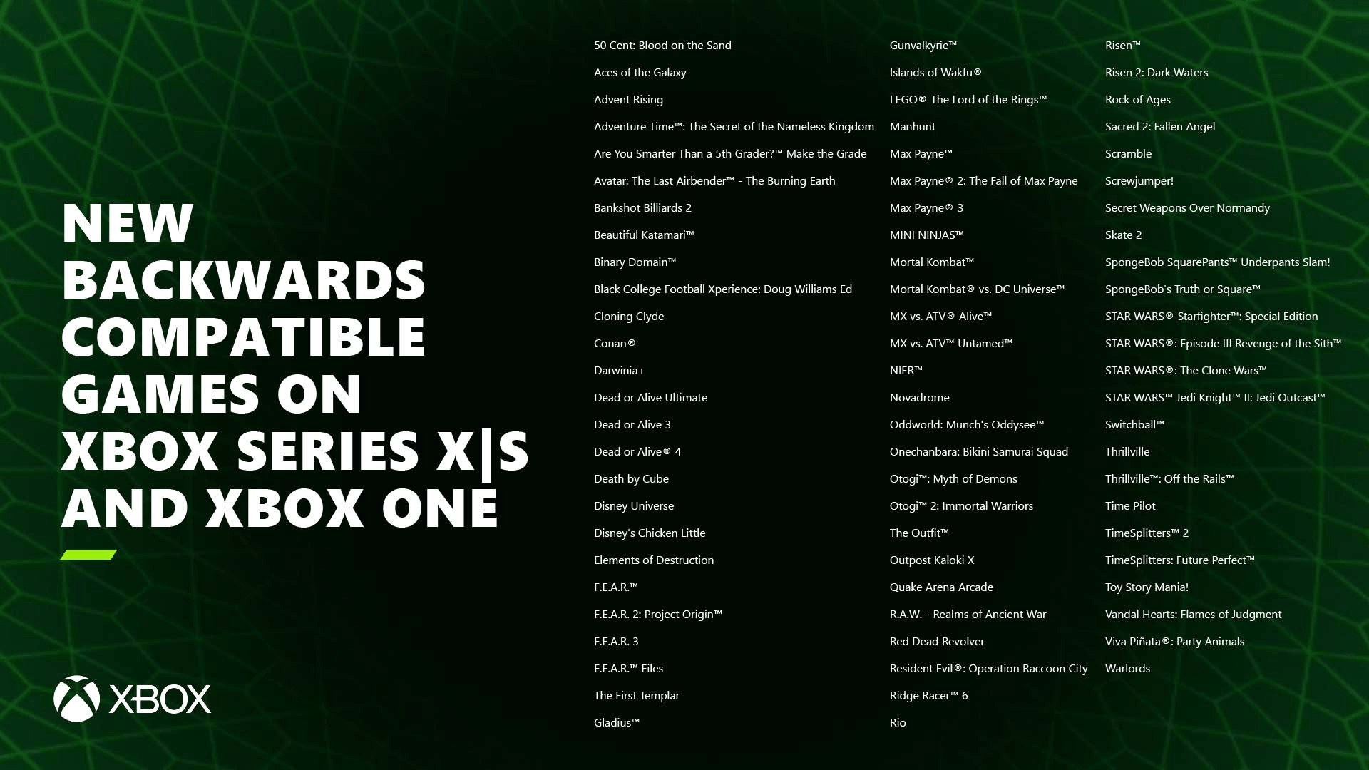 Microsoft расширила список игр, доступных на Xbox One и Xbox Series по обратной совместимости.