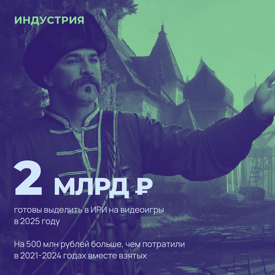 Как ИРИ вкладывается в игровую индустрию – 6754