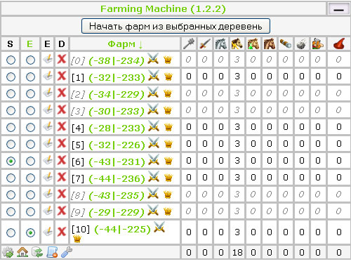 Farming Machine for Travian 3.5